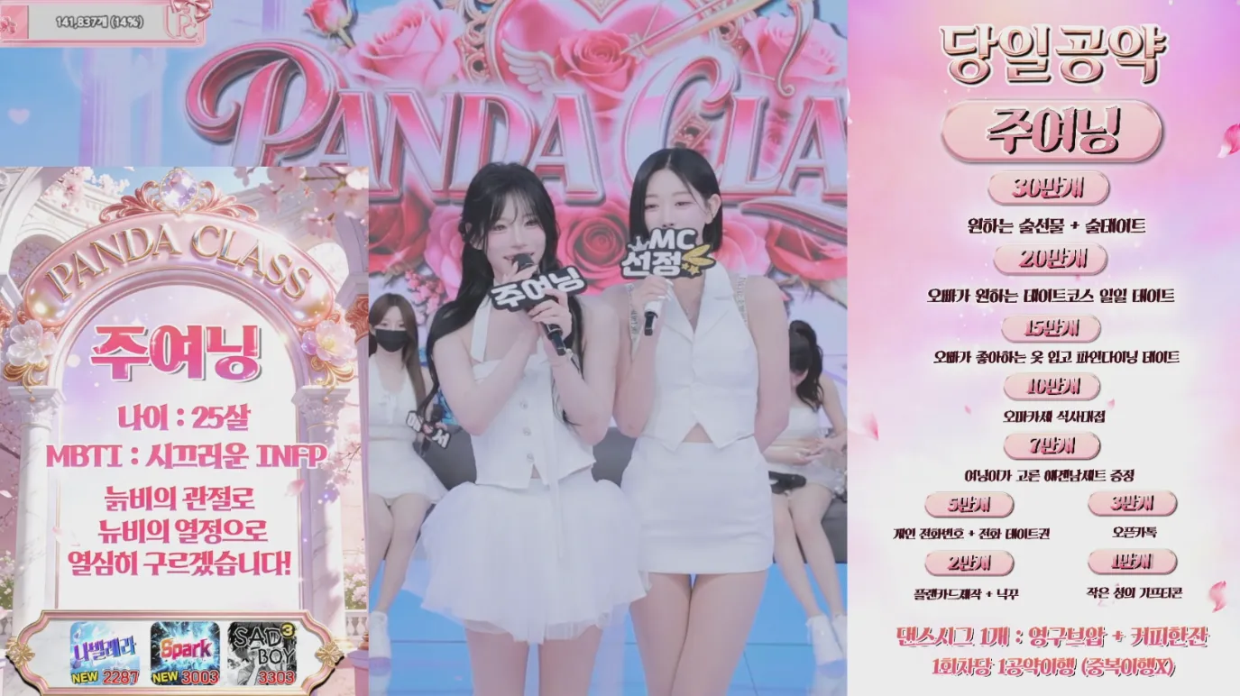 PandaClass Season7 ジュエニムのプロフィール